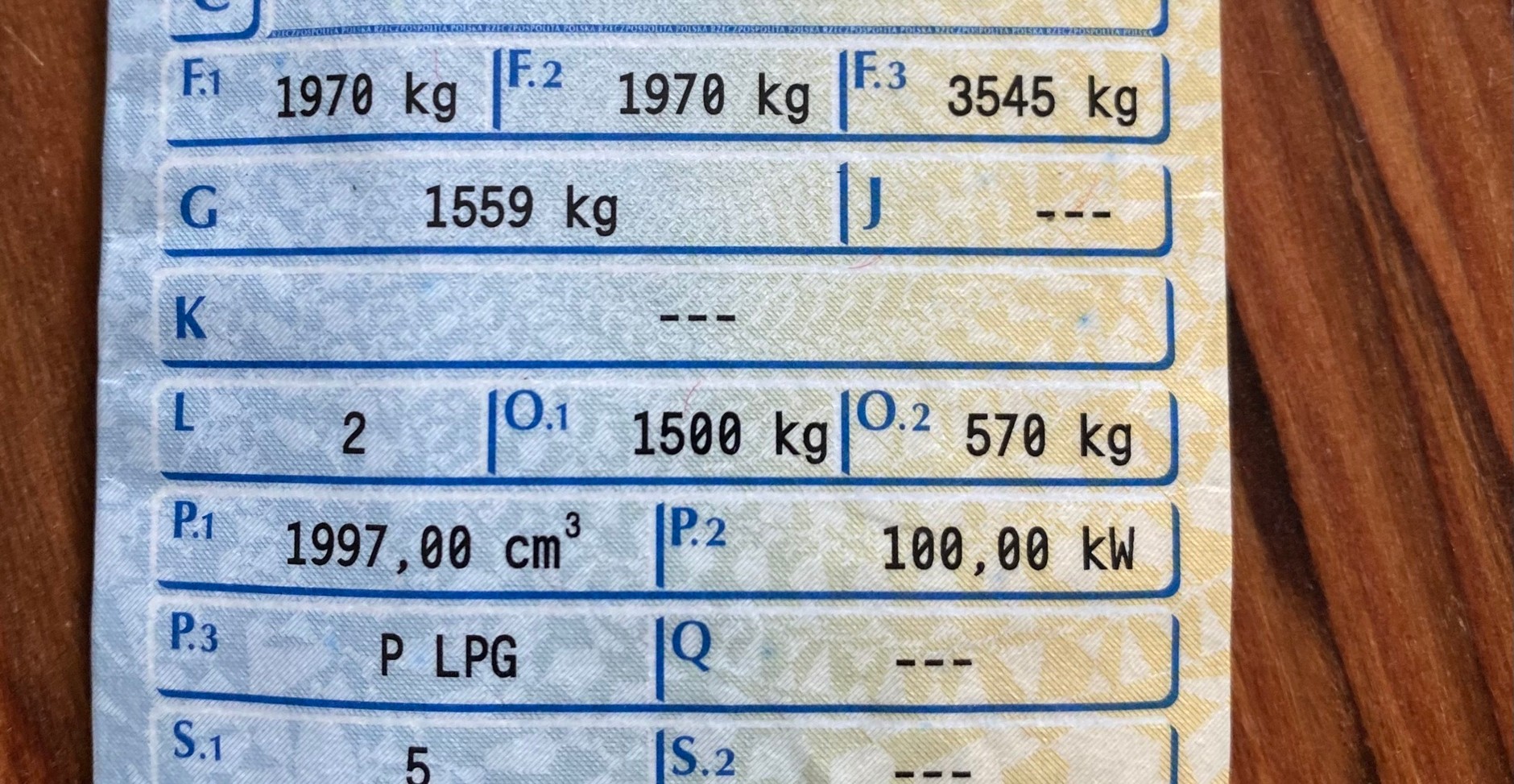 Kody w dowodzie rejestracyjnym