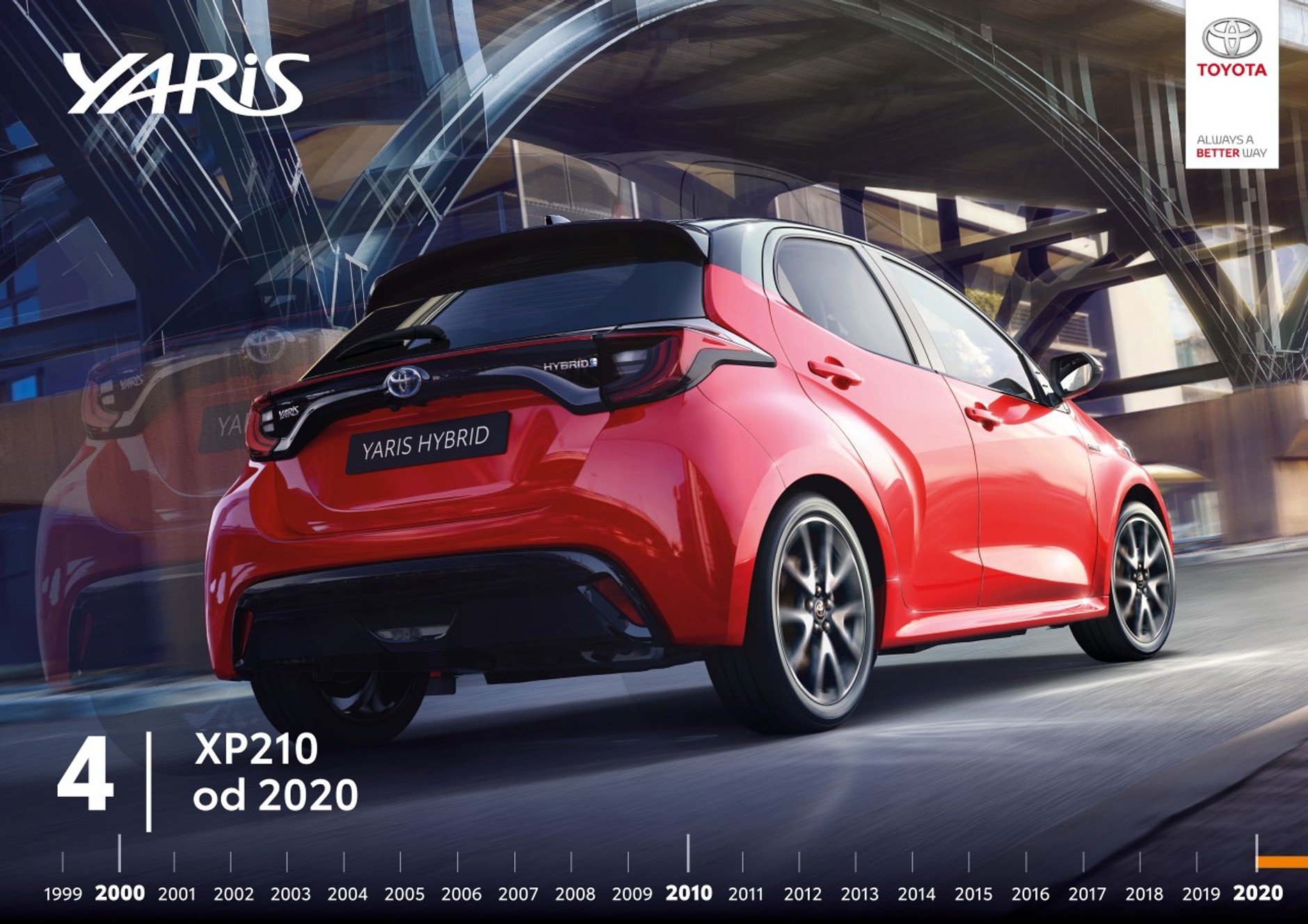 Toyota Yaris — historia modelu