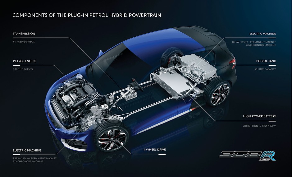 Peugeot 308 R HYbrid przyjechał do Szanghaju