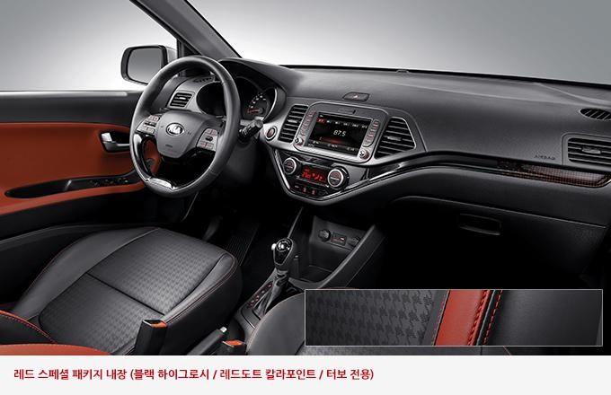 Nowa Kia Picanto dla Europy