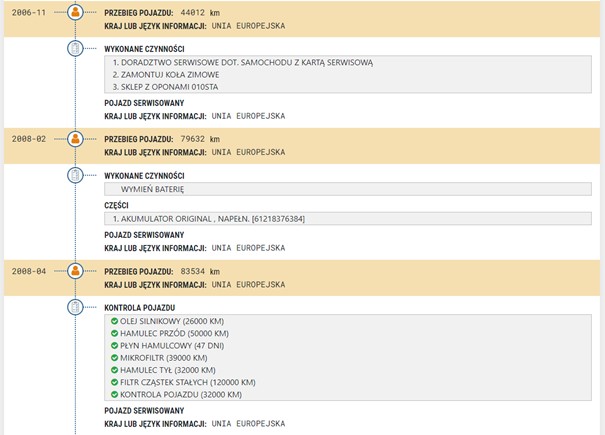 Raport — auto poleasingowe