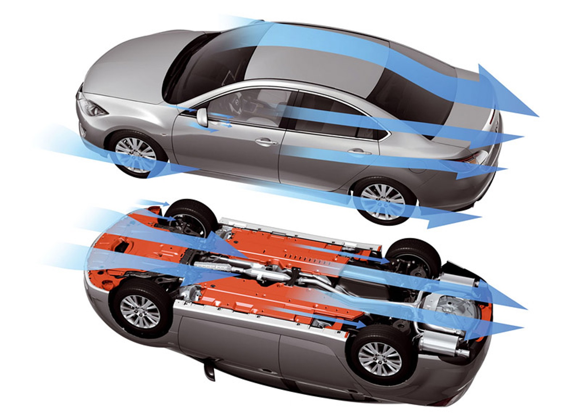 Mazda 6 – pierwsze wrażenia i dokładny opis