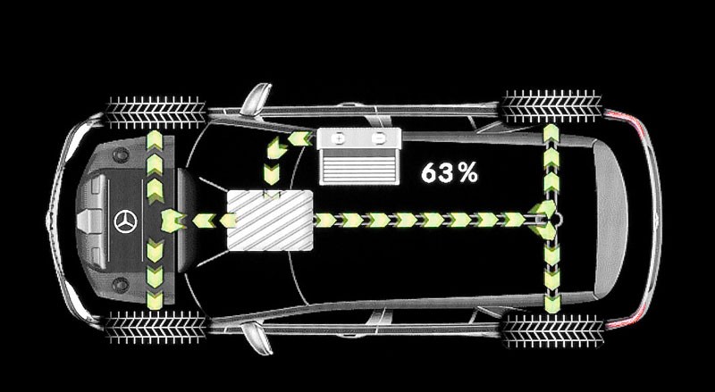 Mercedes-Benz ML 450 Hybrid nyní dostupný v USA, ale jen na leasing