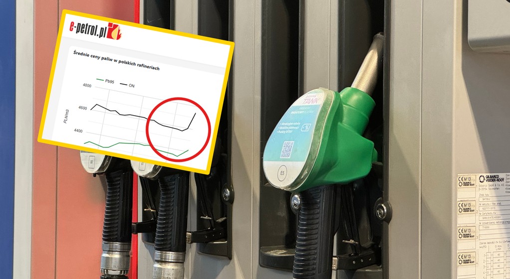 Ceny paliw - prognoza na tydzień 23.02-01.03