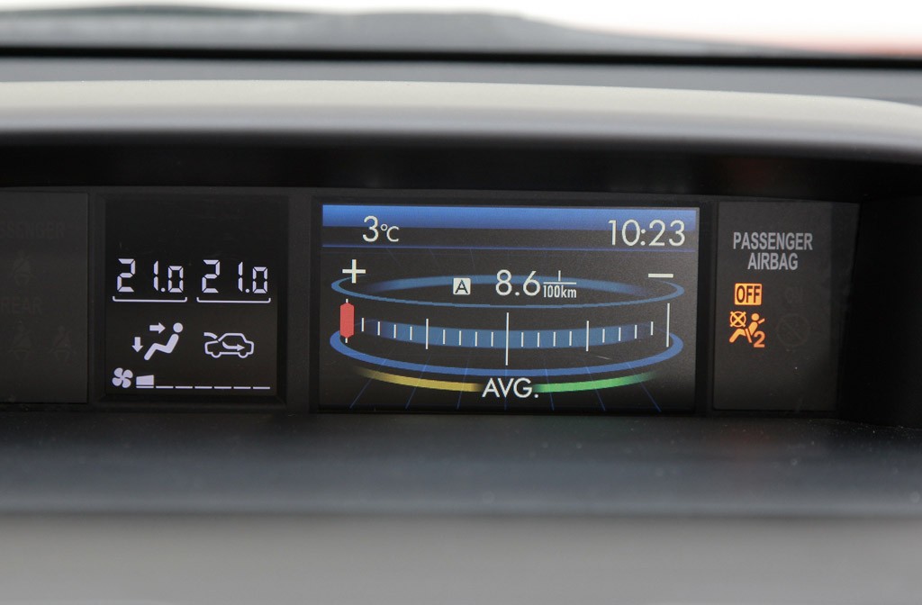 Subaru XV: czy stać je na więcej