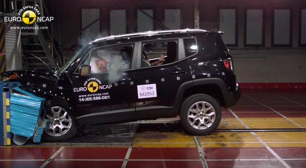 EuroNCAP: Jeep Renegade na 5 gwiazdek