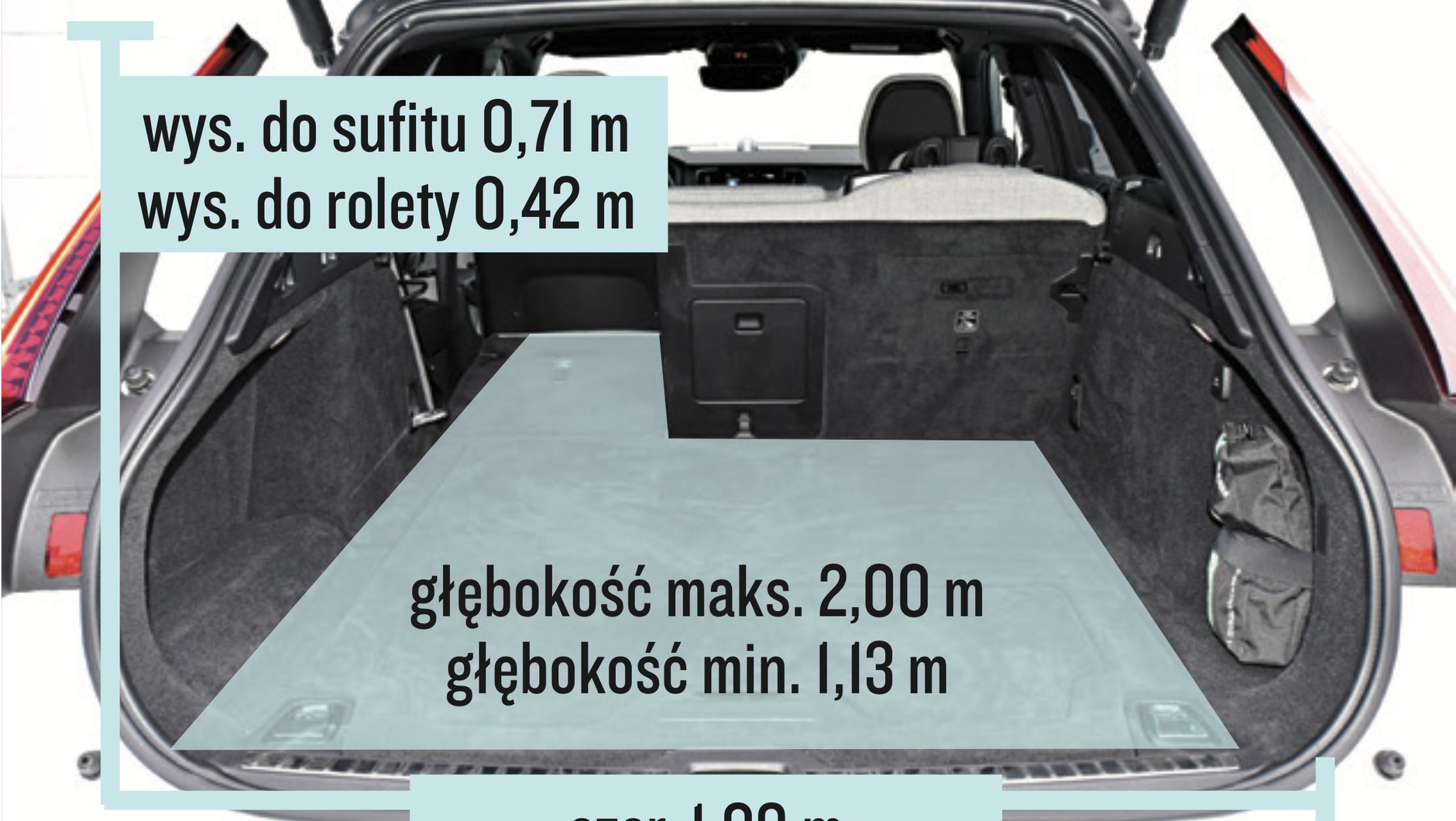 Volvo V90 – bagażnik