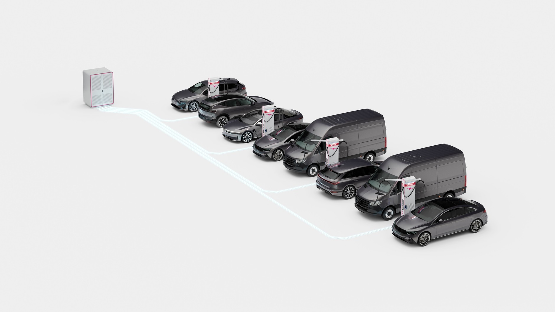 Możliwe scenariusze ładowania na stacji Ionity