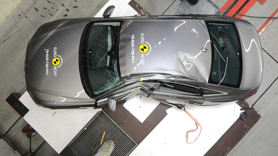 Testy zderzeniowe Euro NCAP