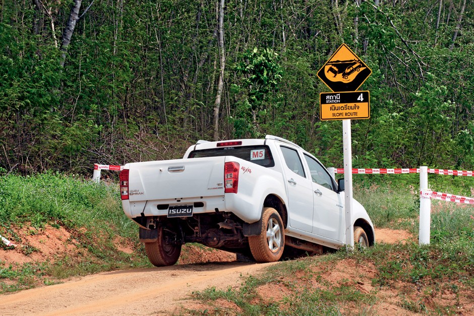 Isuzu D-Max: solidny i nowoczesny