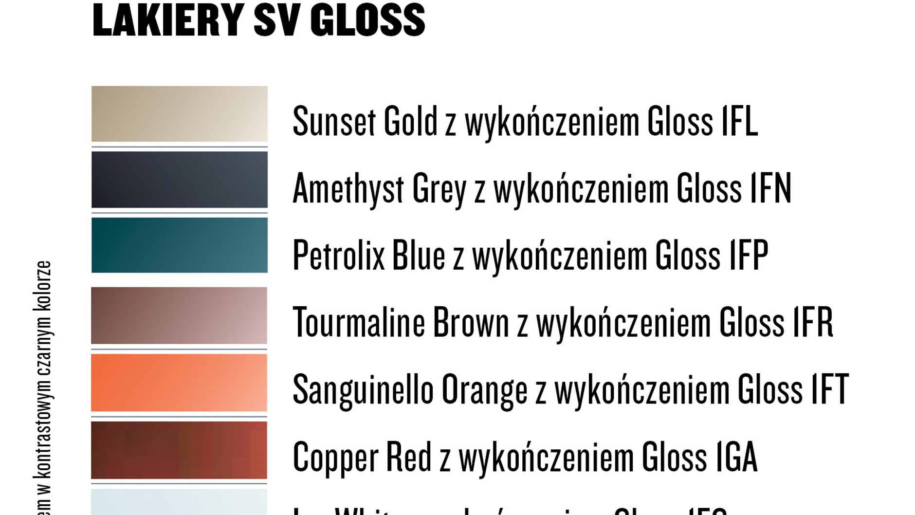 Range Rover Sport (2022)