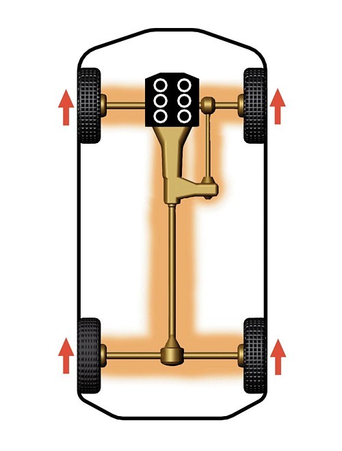 Wspólne miano V6