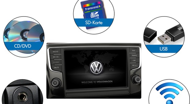 5 lat aktualizacji map za darmo w fabrycznej nawigacji VW