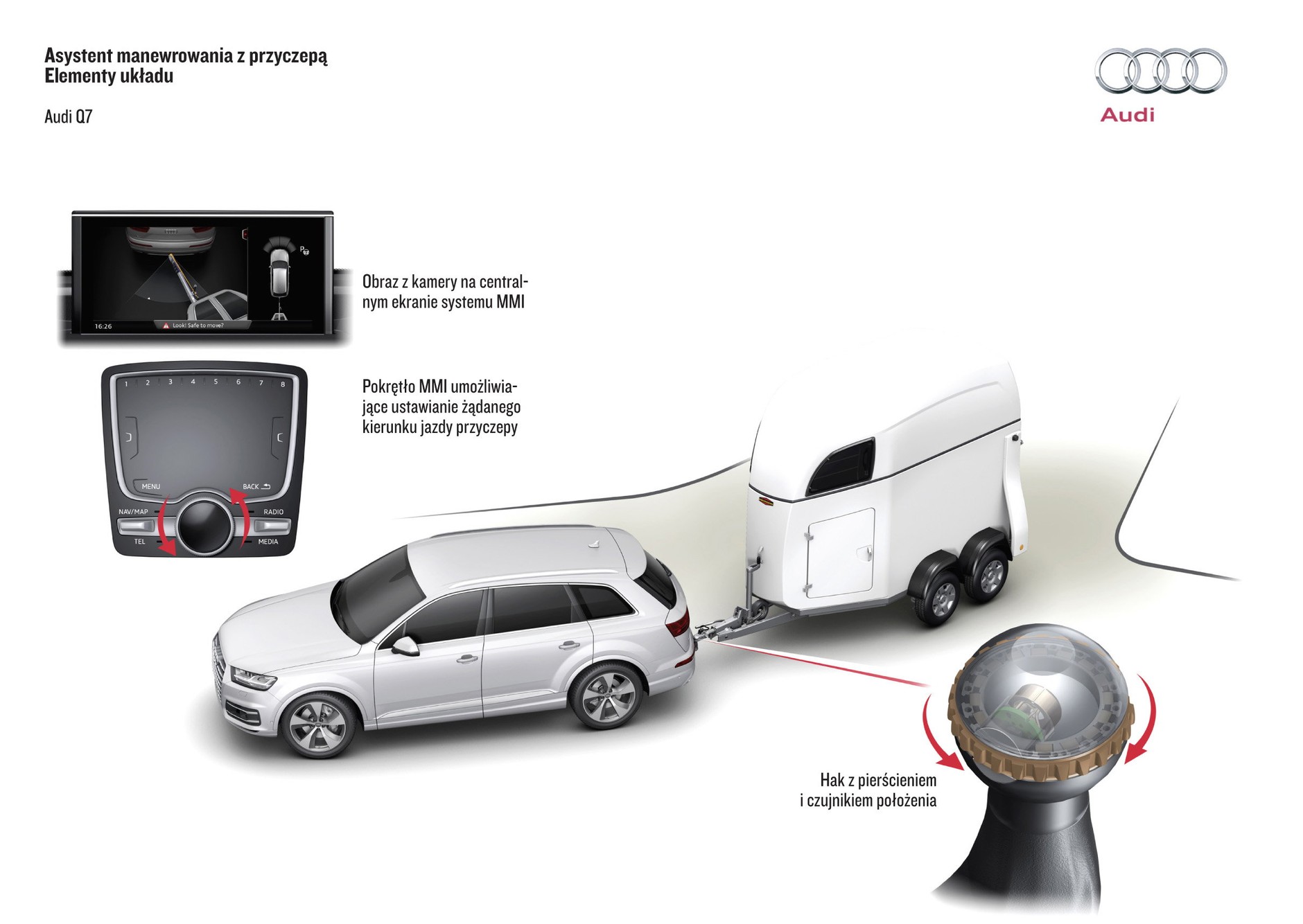 Asystent manewrowania z przyczepą