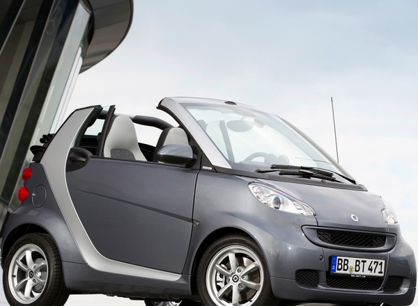 Smart Fortwo Pearl Grey