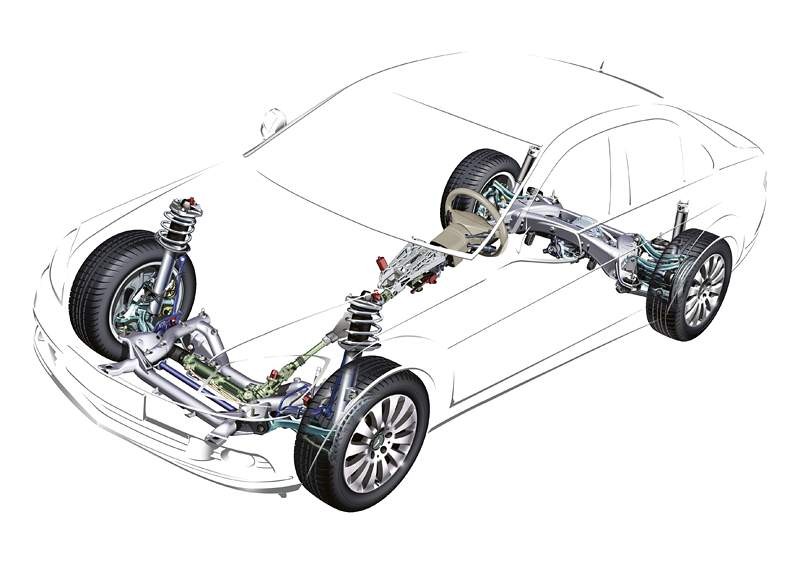 Daimler: nowa generacja Mercedesa C-Klasa z USA