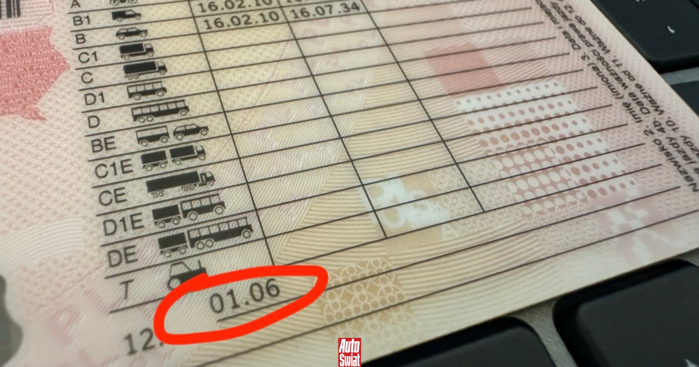 Kto musi wymienić prawo jazdy jeszcze w 2025 r.? Jest obowiązek. Sprawdź rubrykę 11