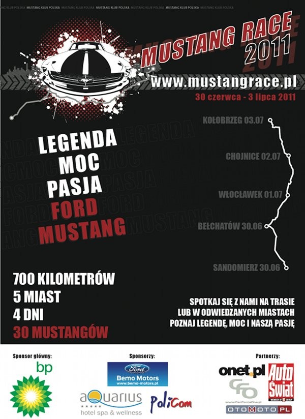 Szukajcie Mustangów na stacjach BP!