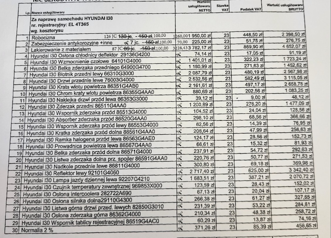 Kosztorys naprawy jest taki, że robi się słabo... A to powierzchowna szkoda