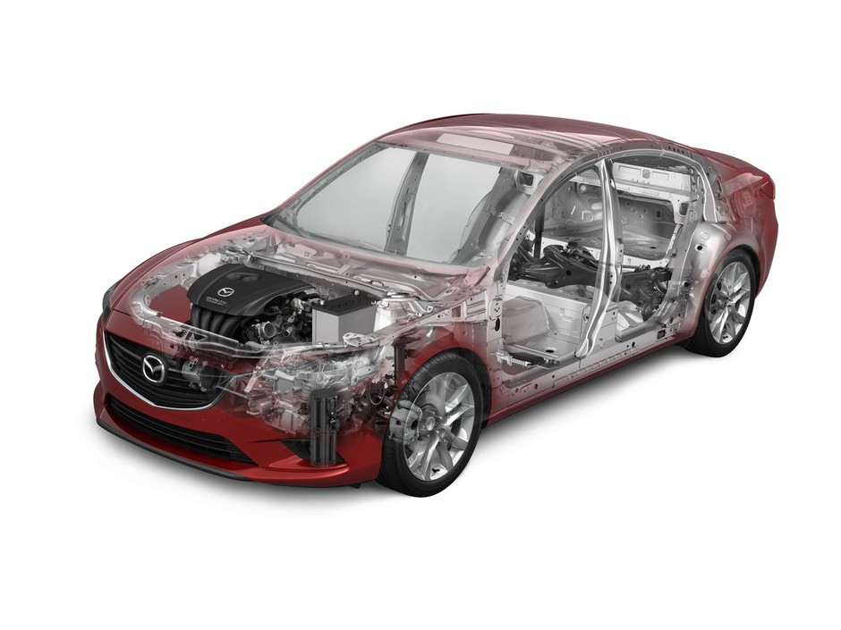 Mazda 6 III - technika