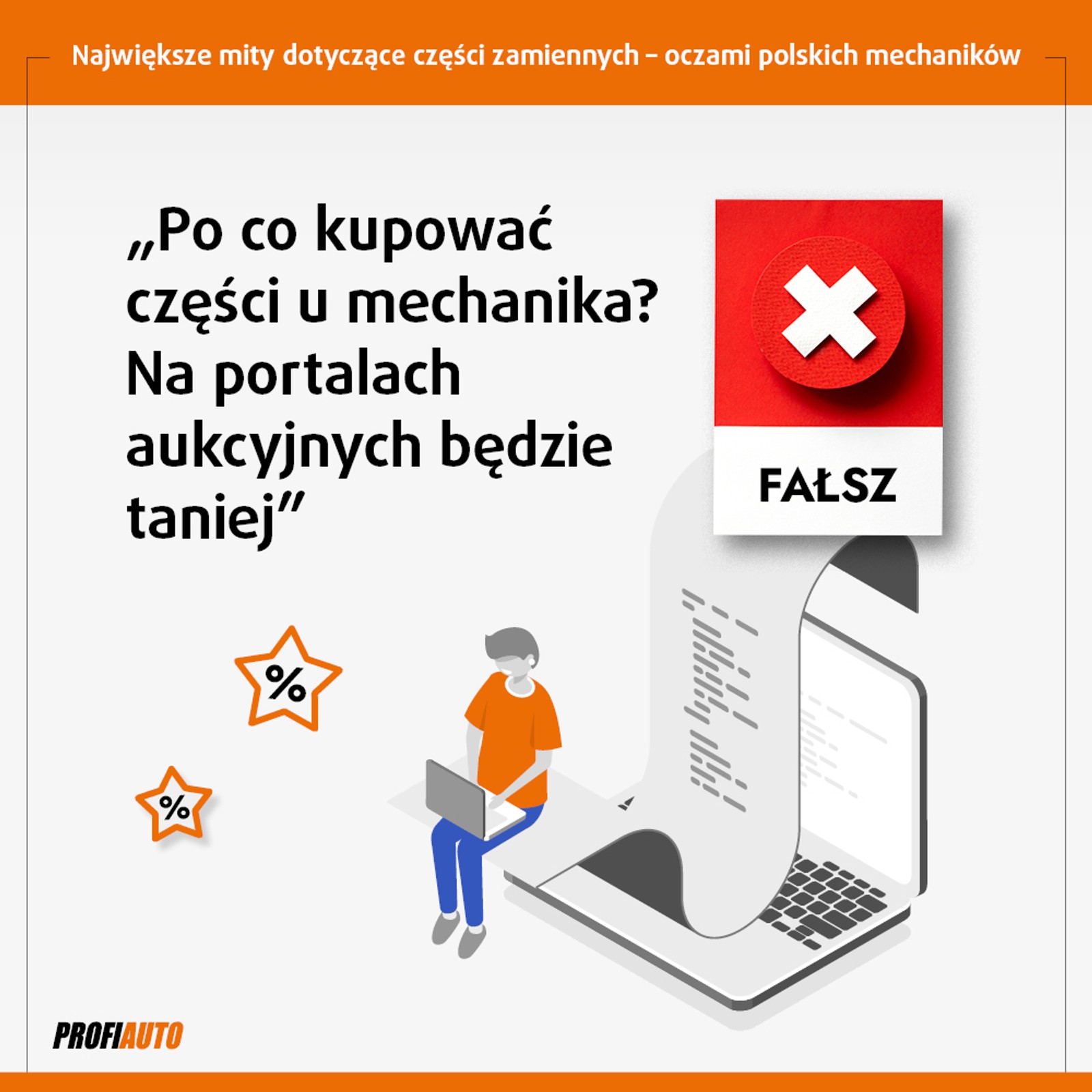 Mity dotyczące części zamiennych