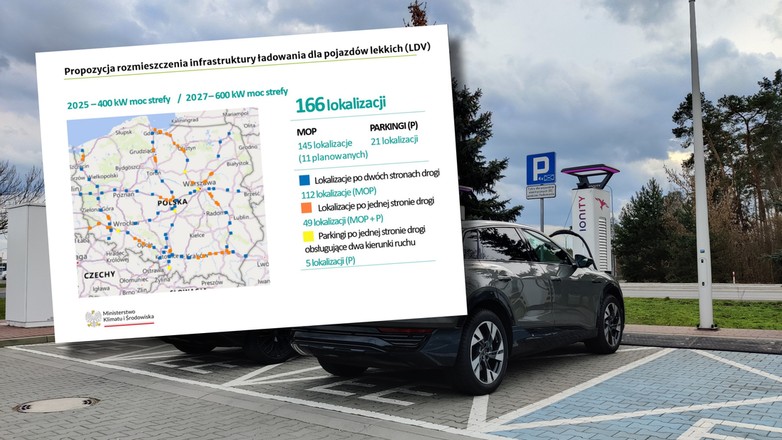 Plany na sieć stacji ładowania na najważniejszych szlakach w Polsce