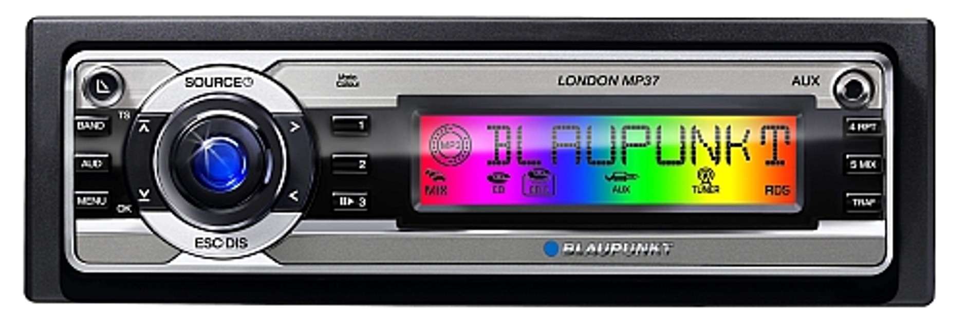 Nagrody w konkursie - Wygraj nawigację