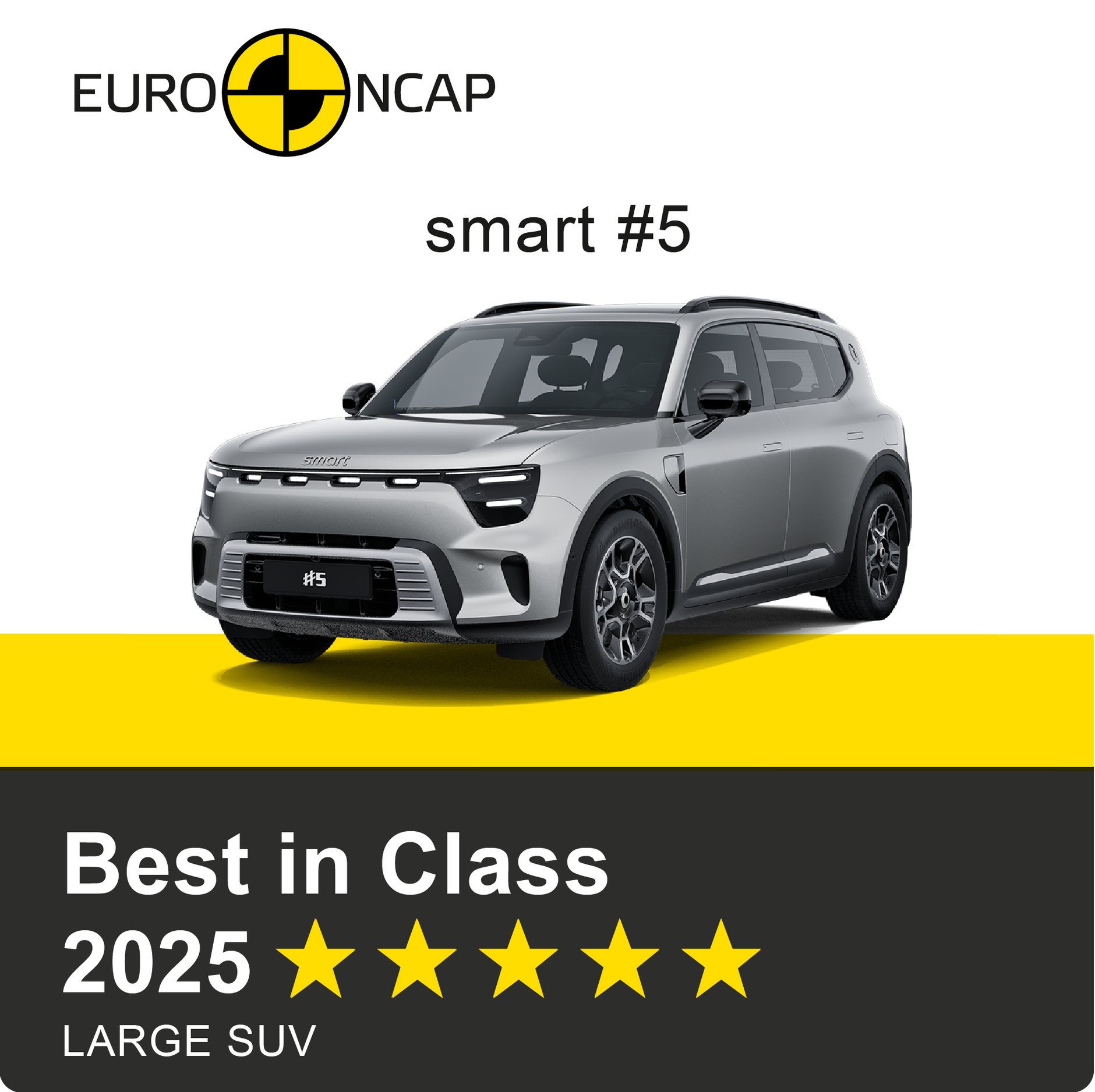 Najbezpieczniejsze samochody według Euro NCAP w 2025 r.