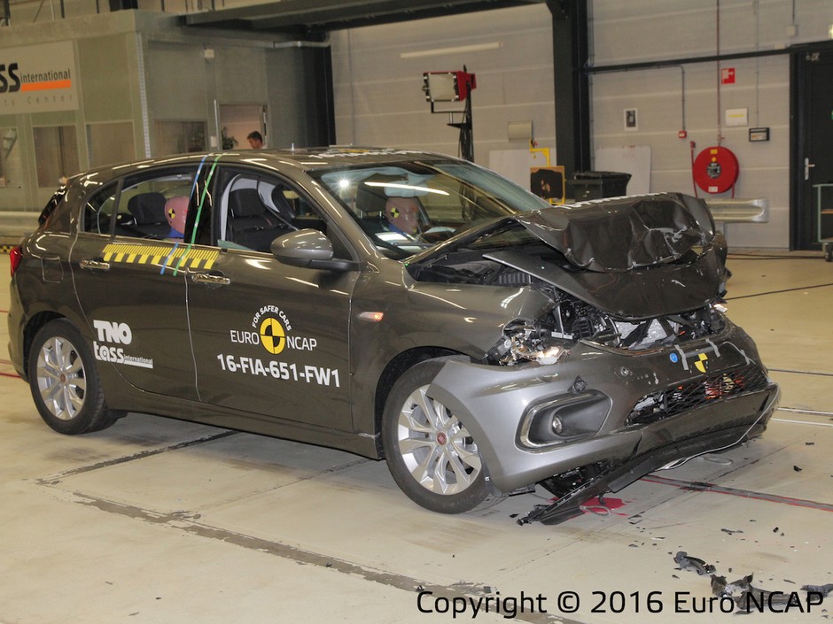 Fiat Tipo w teście Euro NCAP