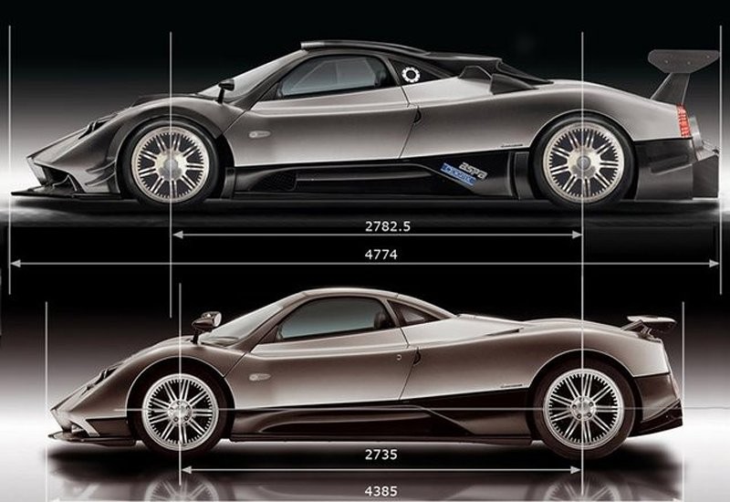 Genewa 2007: najmocniejsza Zonda R w historii!