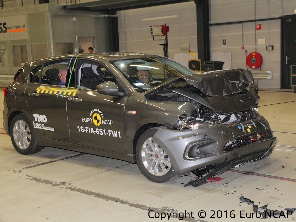 Fiat Tipo w teście Euro NCAP