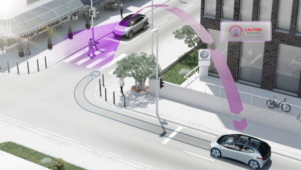 Technologia zastosowana przez Volkswagena opiera się na standardzie IEEE 802.11p (pWLAN)