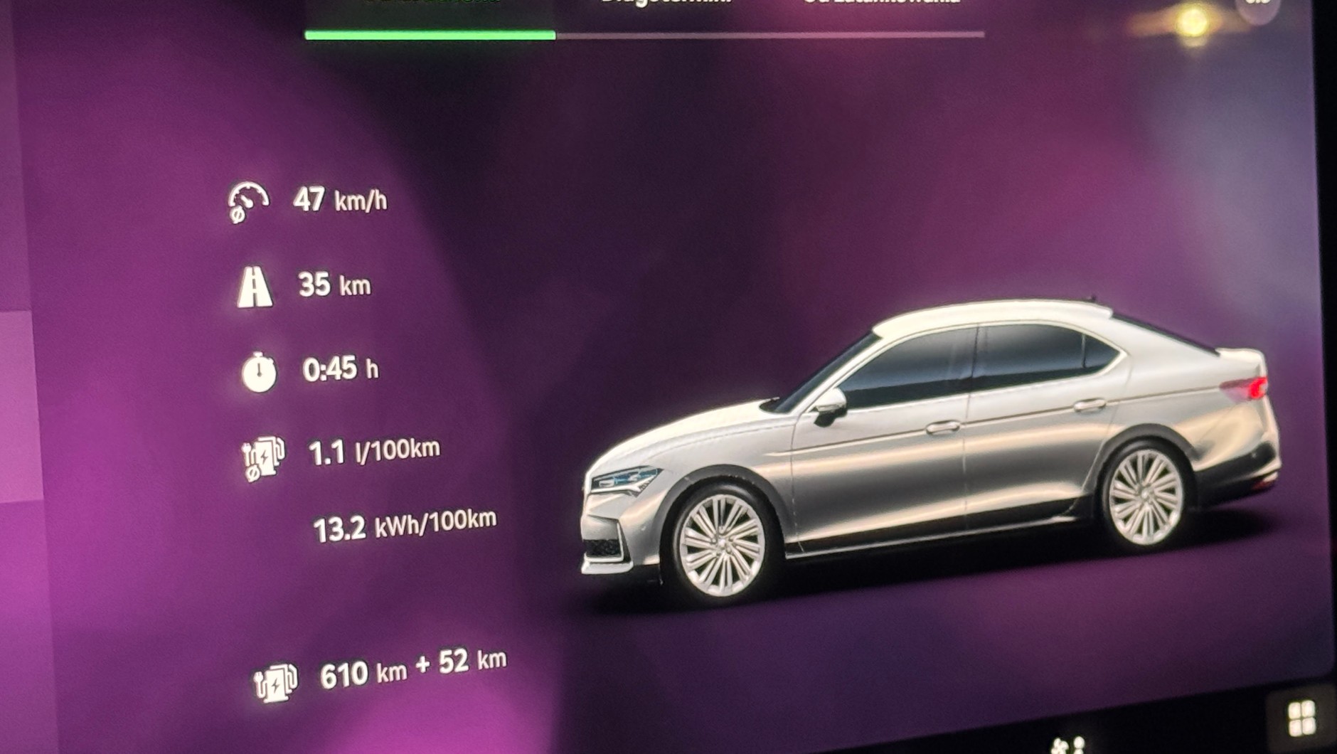 Skoda Superb PHEV