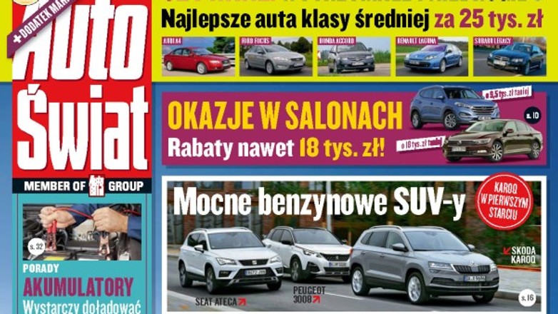 Auto Świat 48:2017