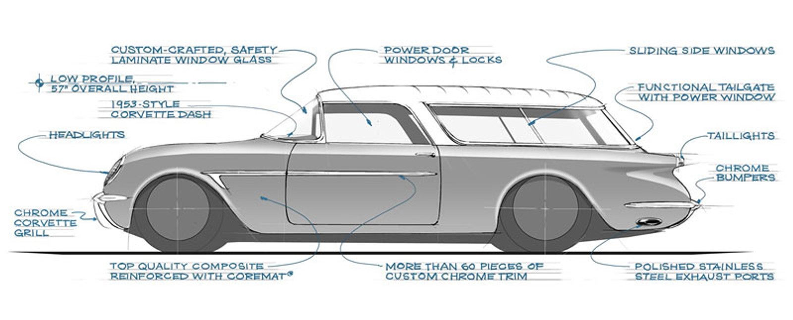Superior 54 Sport Wagon: Corvette z nadwoziem kombi