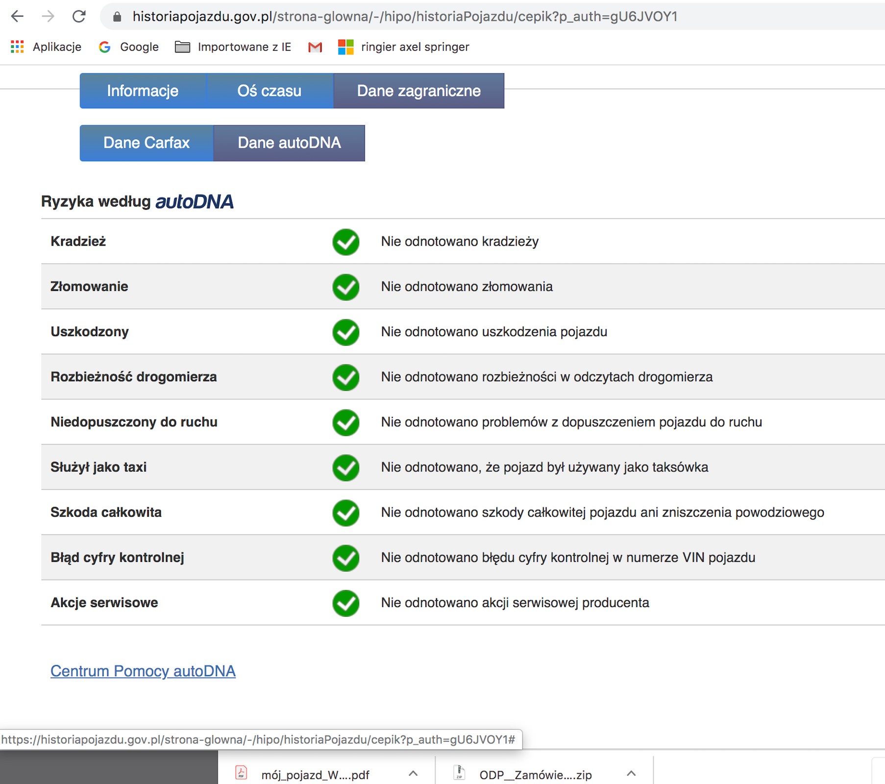 Dane (zwłaszcza zagraniczne) nie muszą być kompletne, ale mogą