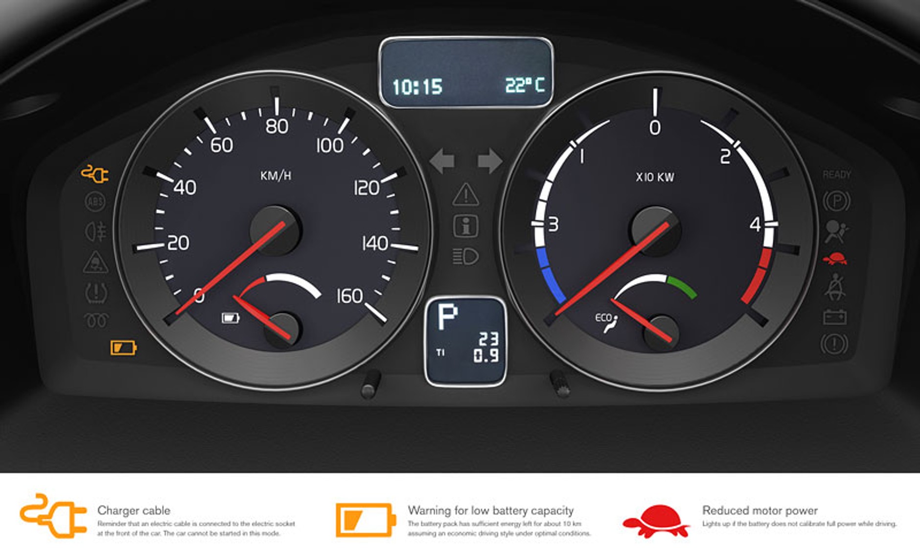 Volvo Cars przedstawia elektryczną wersję modelu C30