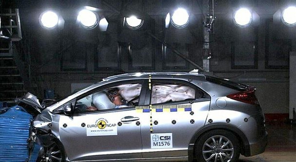 EURO NCAP rozbiło nową Hondę Cvic!