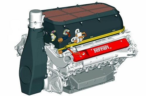 Najlepsze Ferrari