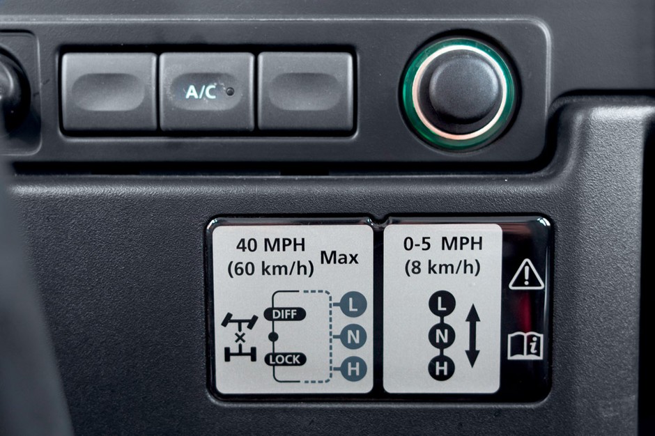 Mercedes G 350 kontra Land Rover Defender i Honker 2000: czy prawdziwe terenówki są na wymarciu?