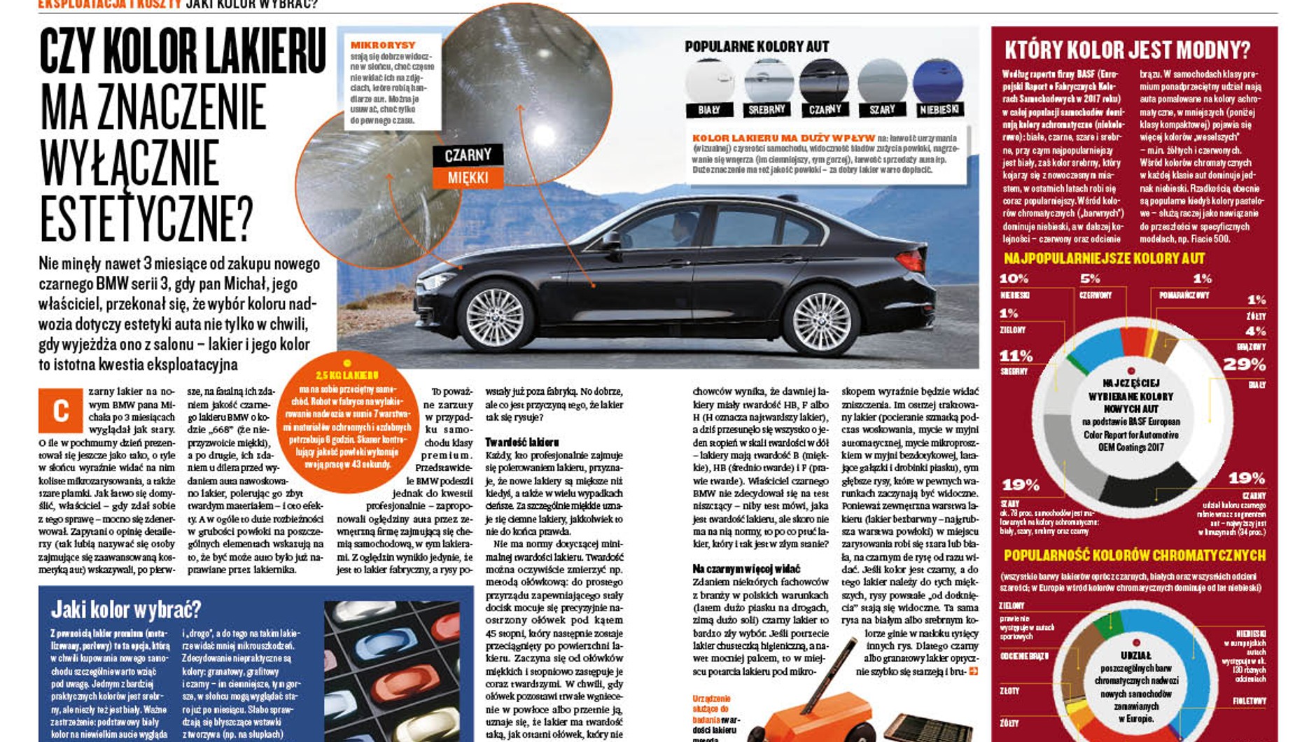 Auto Świat Extra Poradnik: kolor auta – jak wybrać mądrze?