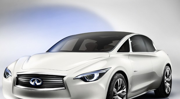 Etherea Concept – Kompaktowe Infiniti?