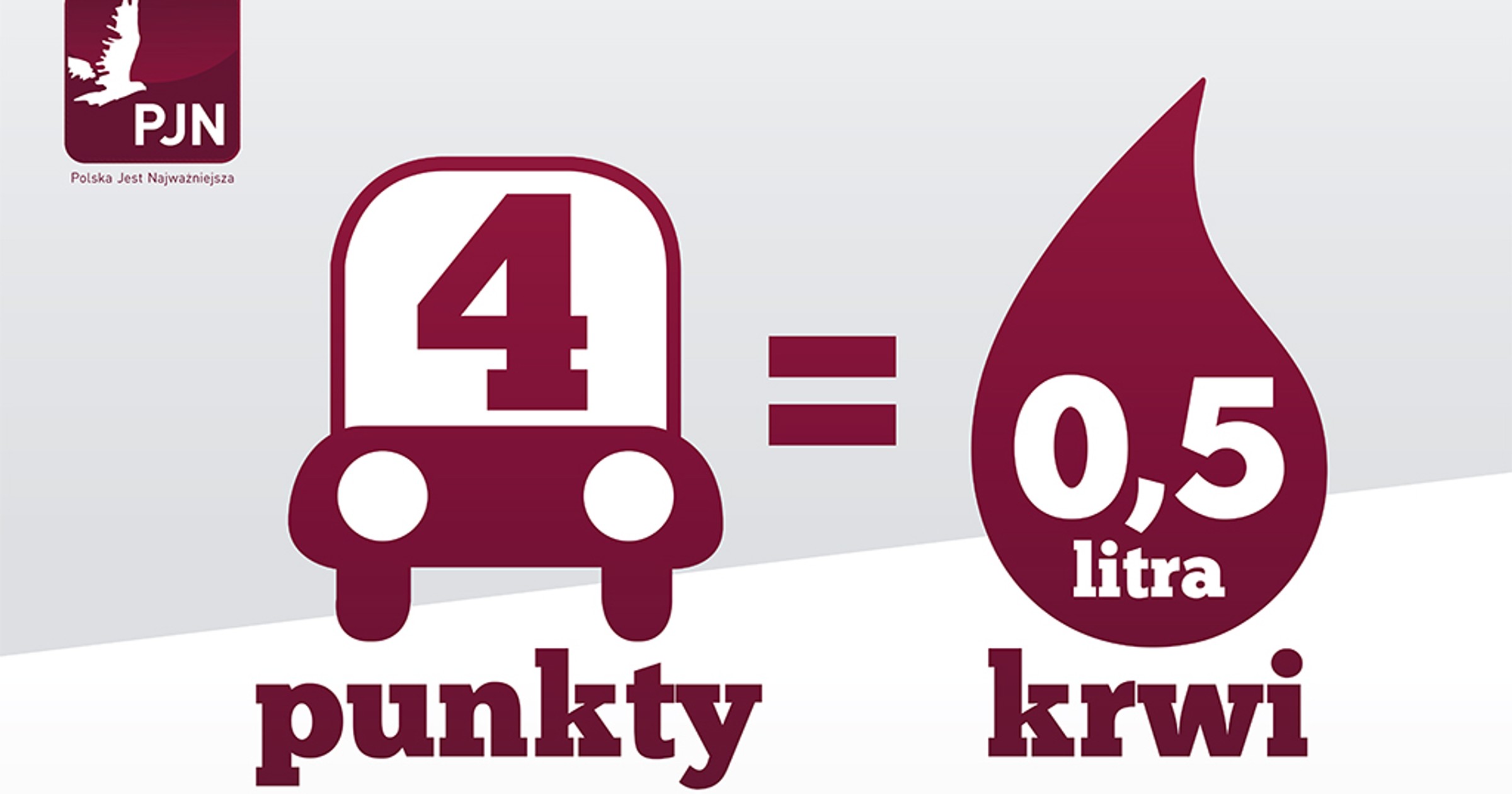 Krew za punkty