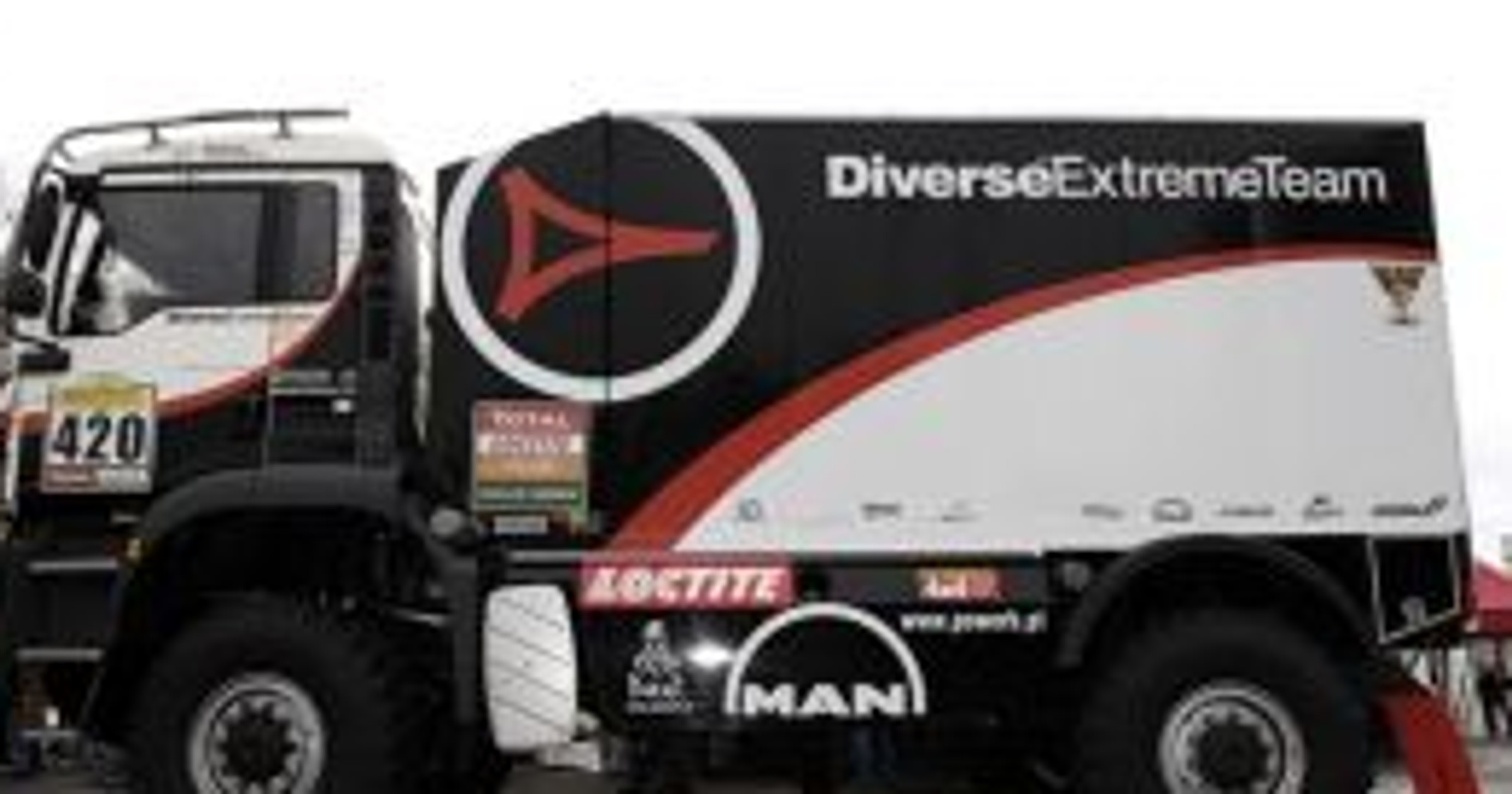 Central Europe Rally 2008: Diverse Extreme Team na trasie