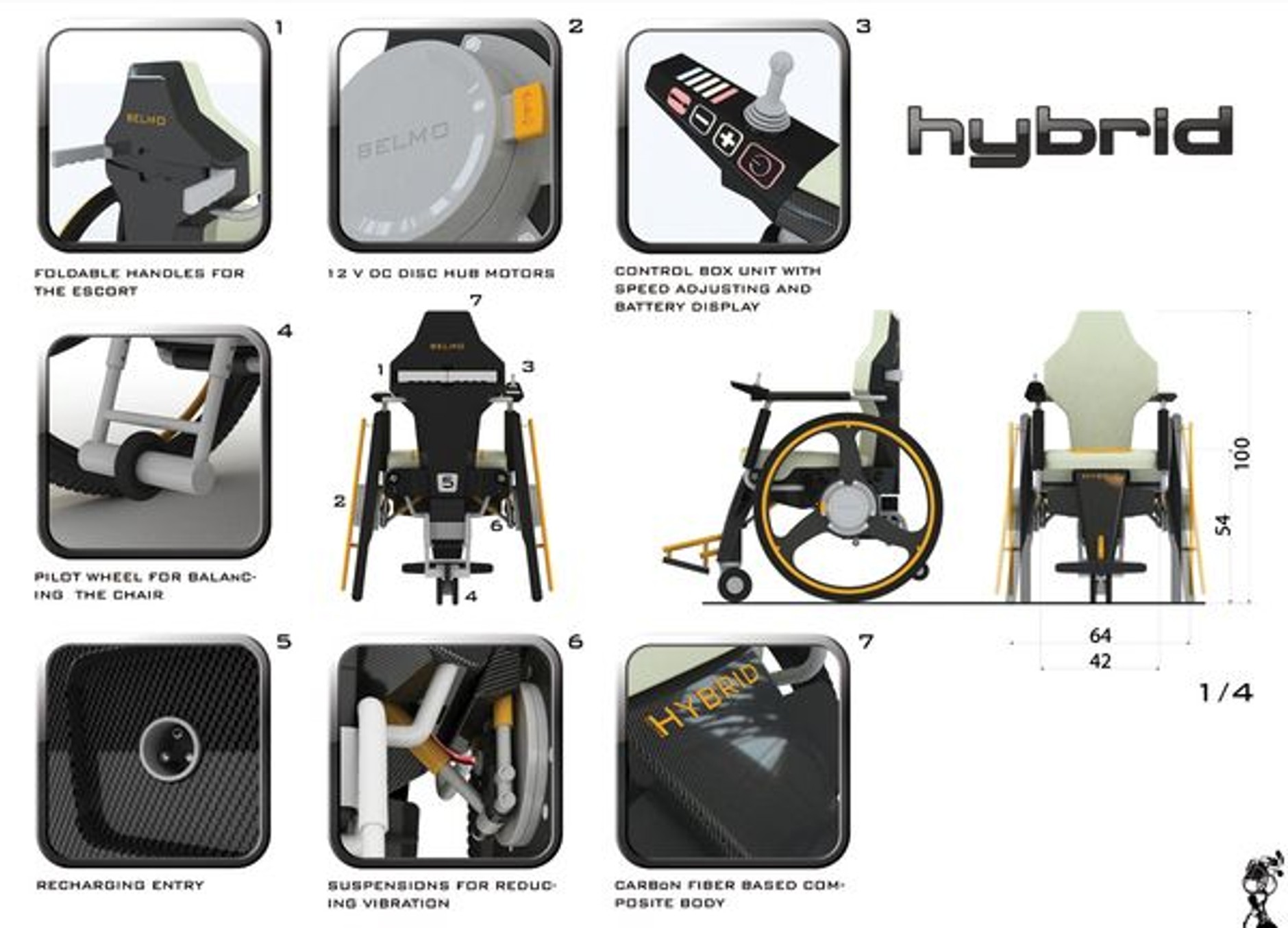 Pierwsza hybryda wśród wózków?