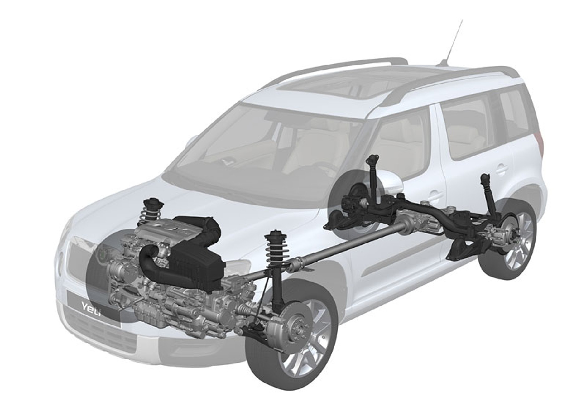Škoda Yeti: dane techniczne, nowe zdjęcia i cennik