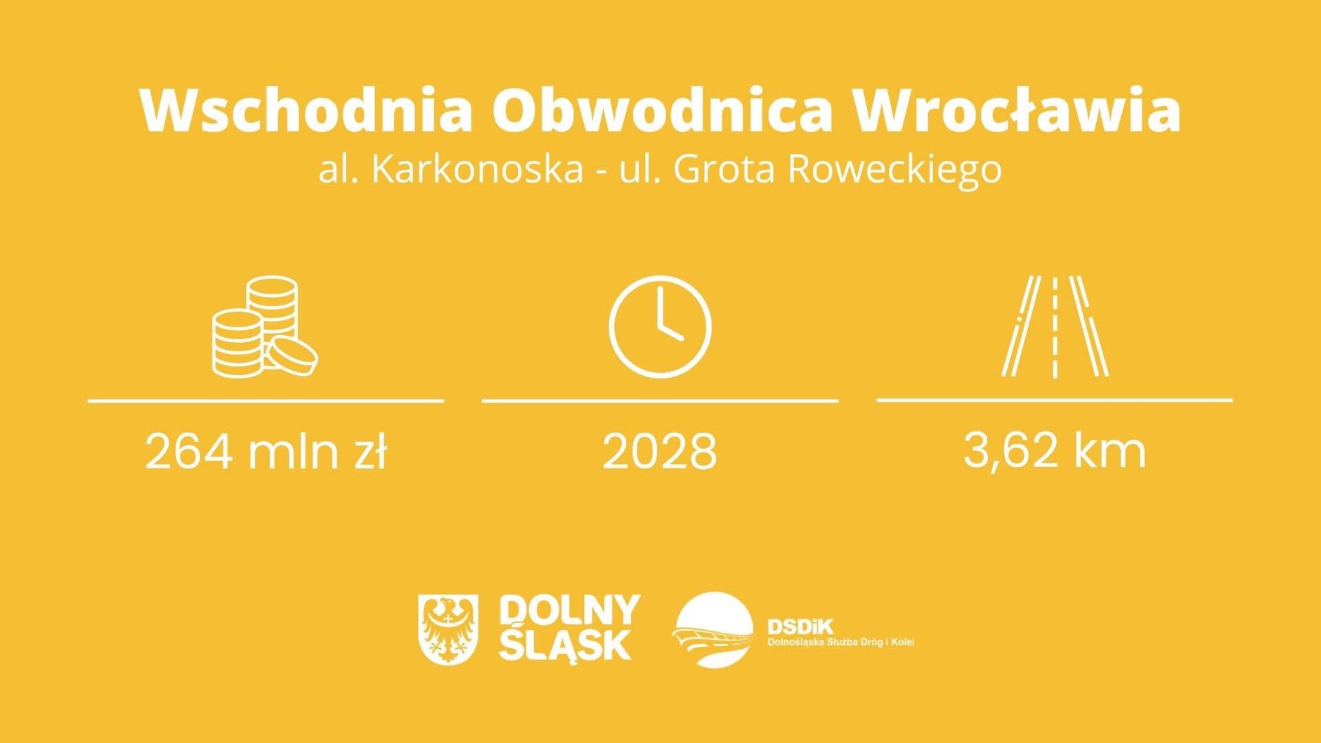 Wschodnia Obwodnica Wrocławia