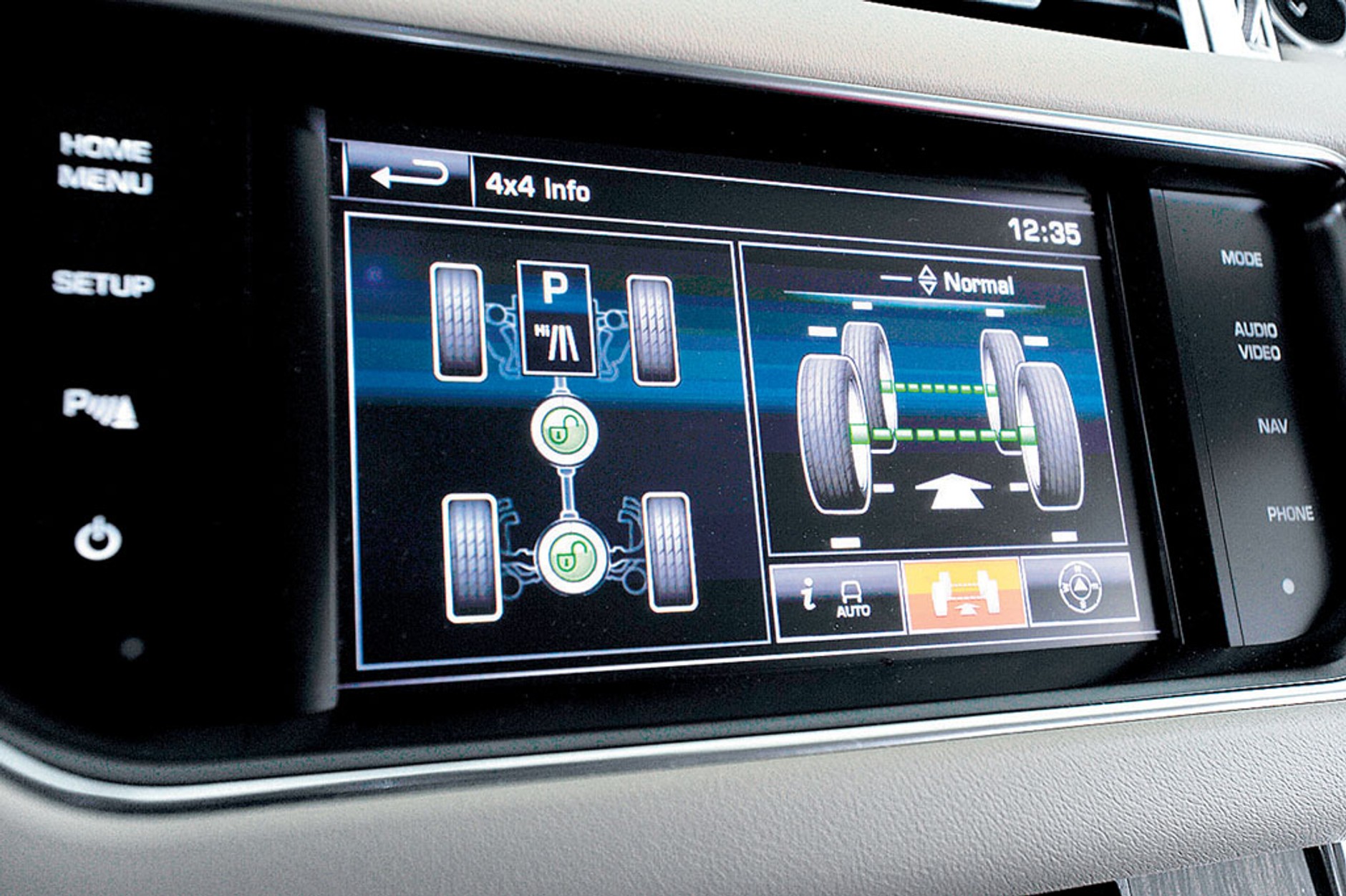 Porównanie luksusowych SUV-ów