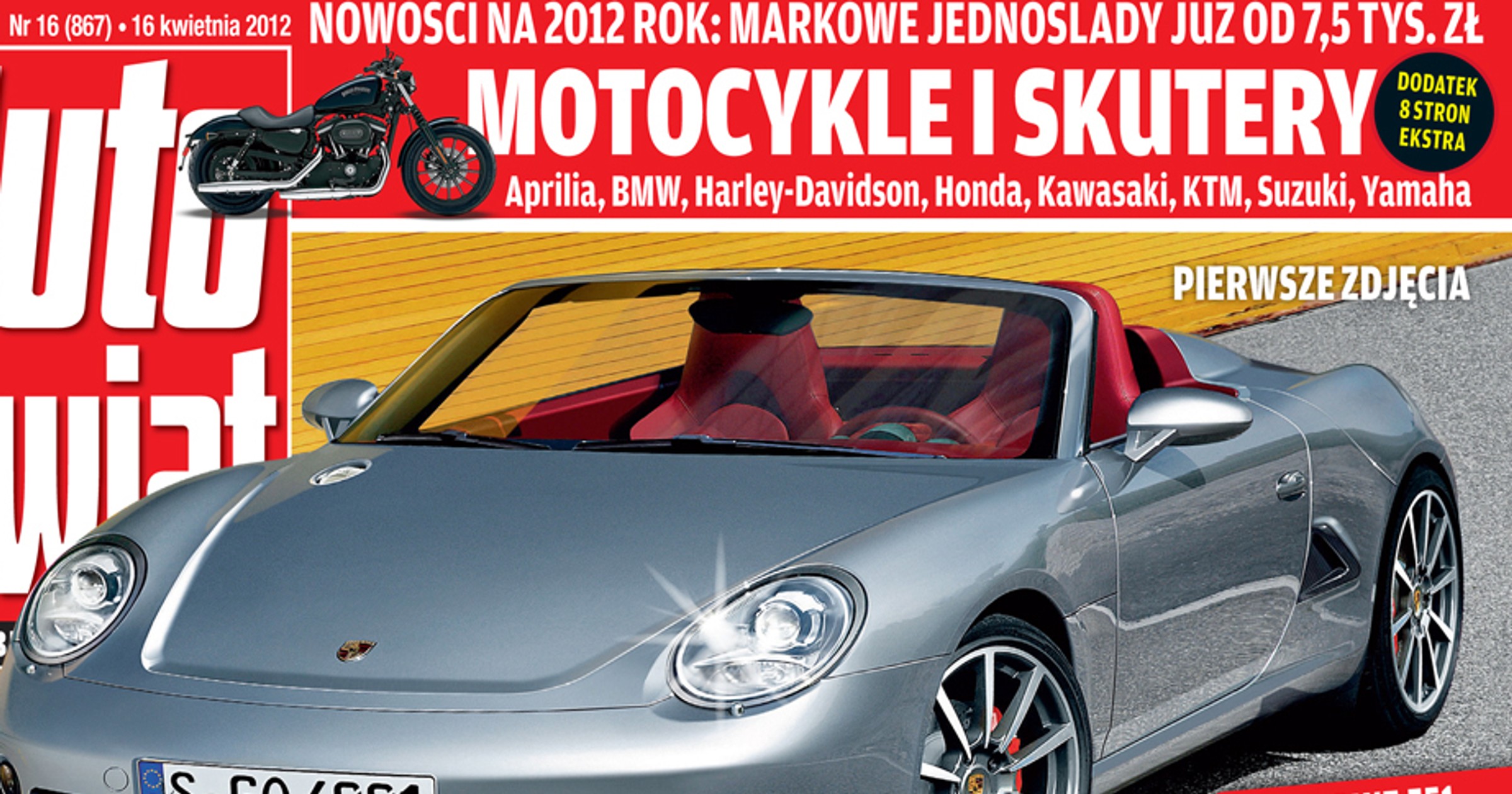 Budżetowe mini-Porsche