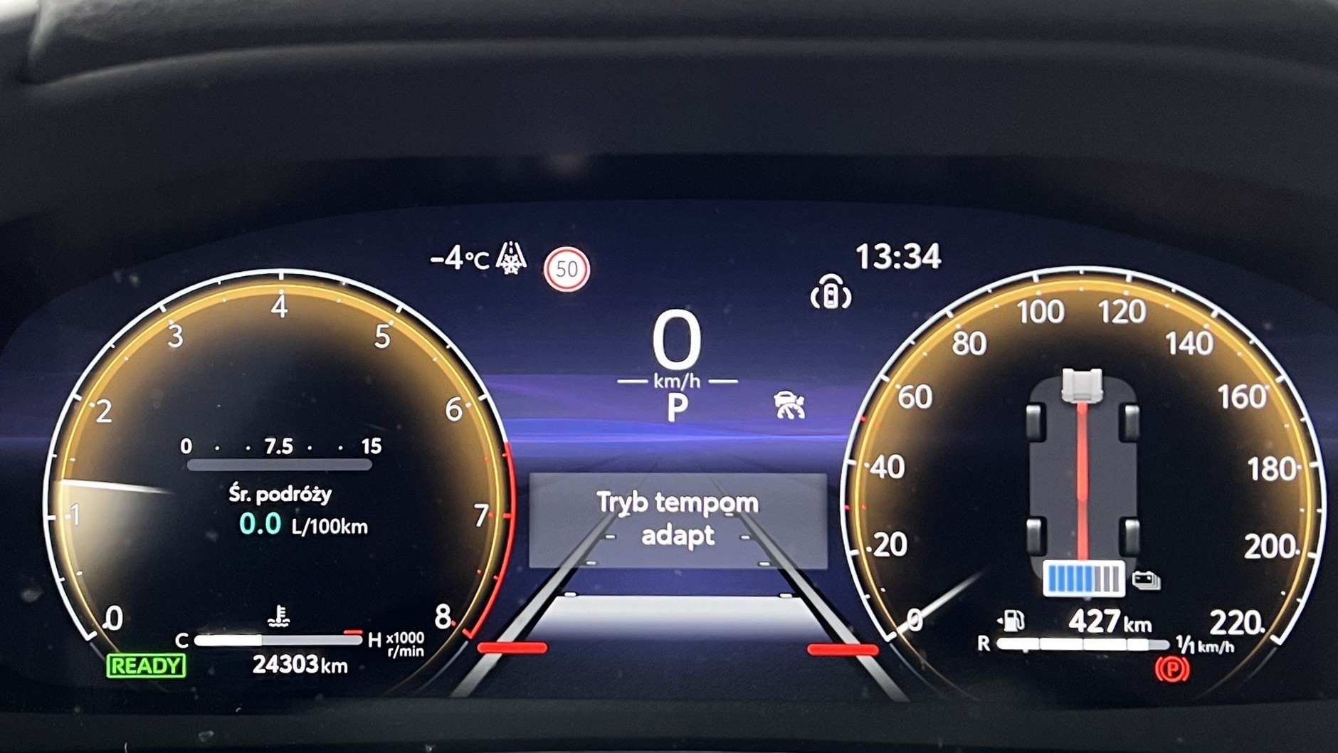 Toyota C-HR (druga generacja)